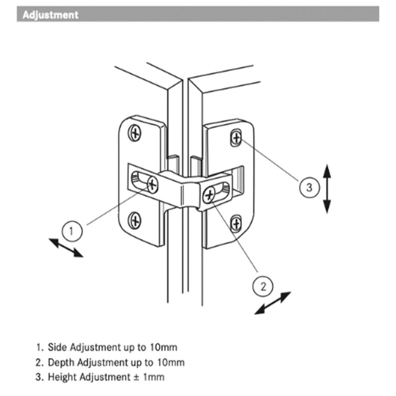 Grass 975 (13127-09) Pie Cut Corner Hinge (Mepla SSP 17, 19, & 21 Replacement)