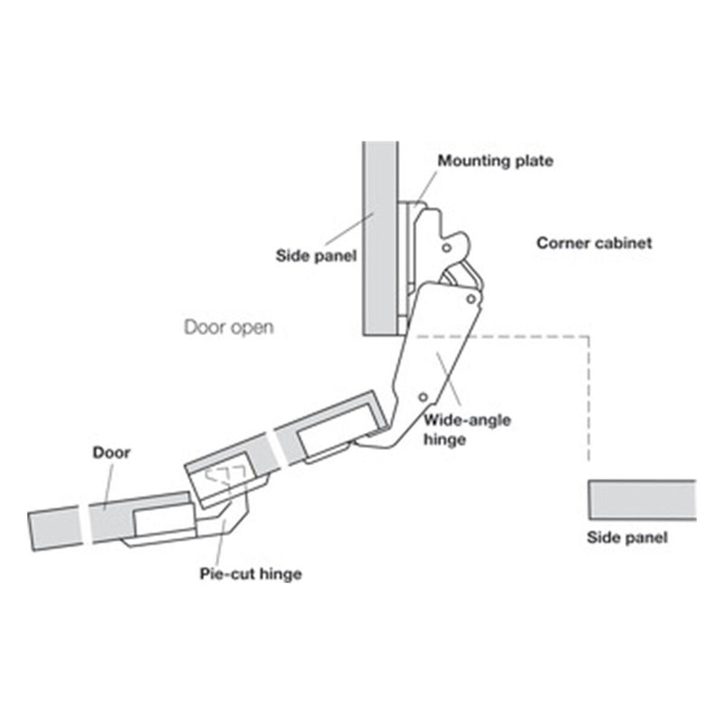Grass 975 (13127-09) Pie Cut Corner Hinge (Mepla SSP 17, 19, & 21 Replacement)