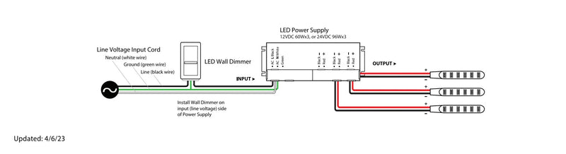 Tresco 24VDC 288W Commercial/Industrial Metal Hardwire Dimmable Power Supply - L-24DCH96X3-1