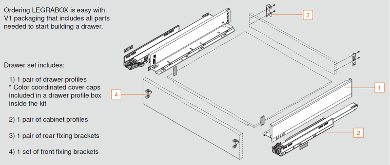 Blum LEGRABOX M Height (3-9/16") V1 Packaging Set - 22" (550mm) - 125lb - Silk White (SW-M) - 770M55S0S