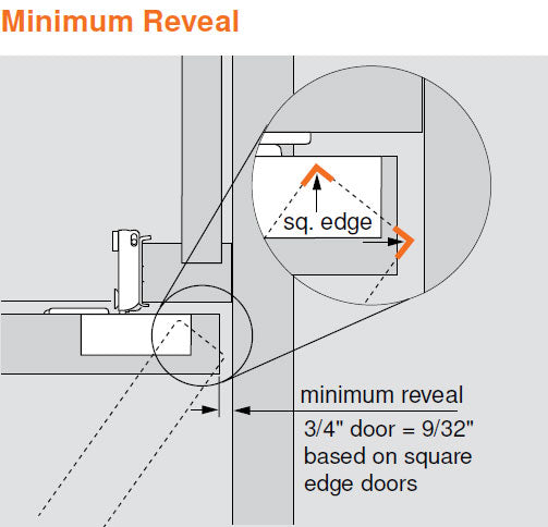 Blum COMPACT CLIP 30C2 105° 1/2" Overlay Soft Close Screw-on Edge Mount Face Frame Hinge - 30C255BSE8