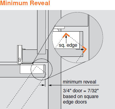 Blum COMPACT CLIP 31C3 110° 1-1/4" Overlay Soft Close Press-in Face Frame Hinge - 31C358BS20