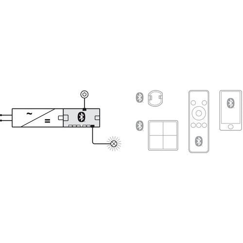 Hafele 850.00.042 Distributor, Häfele Connect Mesh, 6-way, with switching function with programmable switching input, Voltage 12 V, max. connected wattage 60 W