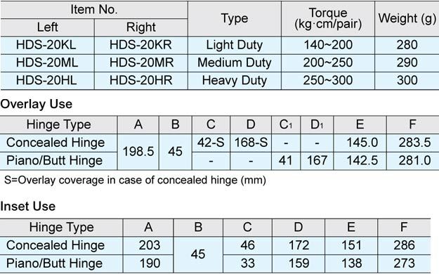Sugatsune HDS-20 Light Duty Soft Down Stay - Left - White - HDS-20KL/WHT