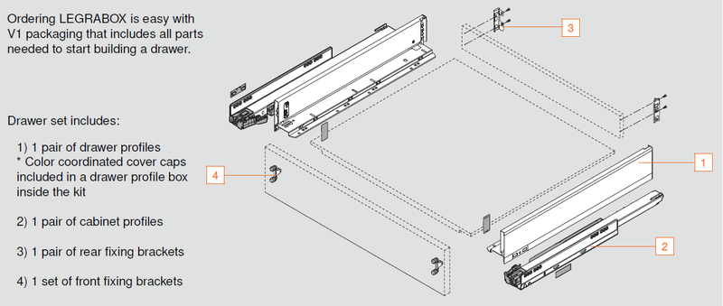 Blum LEGRABOX K Height (5-1/16") V1 Packaging Set - 18" (450mm) - 125lb - Stainless Steel (INGL) - 770K45S0I